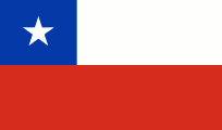 China Flag